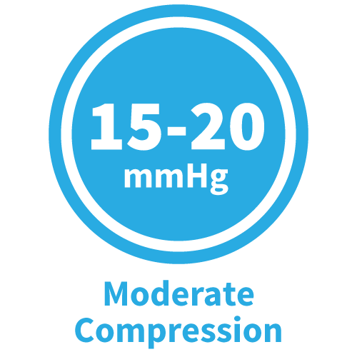 15-20 mmHg