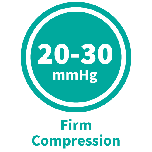 20-30 mmHg