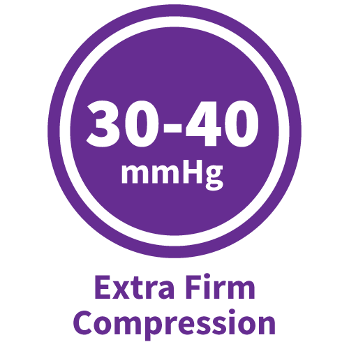 30-40 mmHg