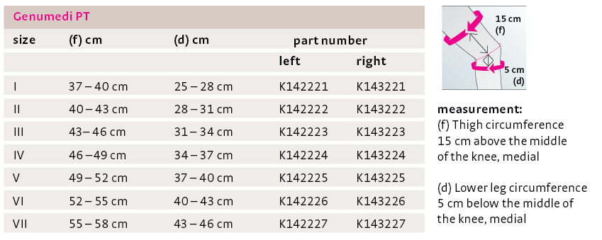 medi Genumedi Patella Tracking Knee Support, Size Chart