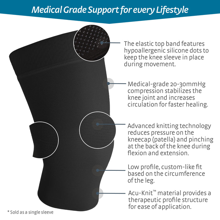 medi protect Seamless Knit Knee Support with Silicone Top Band, Infographic