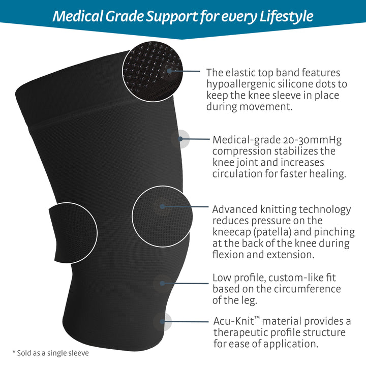 Medi Protect Joelheira de malha sem costura com faixa superior de silicone, infográfico