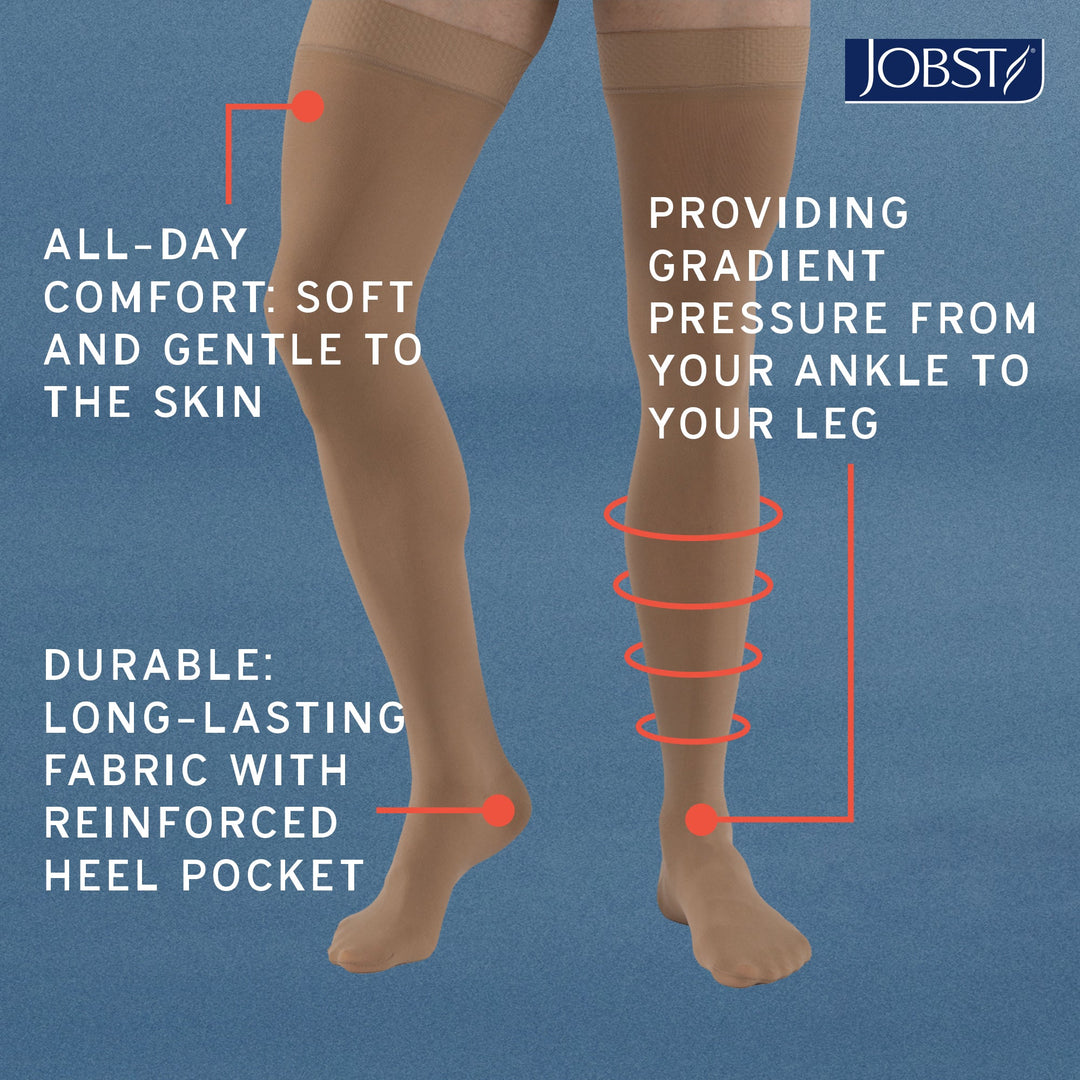 Jobst Relief Pantyhose Surgical Weight Compression 30-40mmHg For Your Legs Jobst Relief Pantyhose Surgical Weight Compression 30-40mmHg For Your Legs