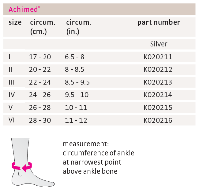 medi Achimed Achilles Support, storlekstabell