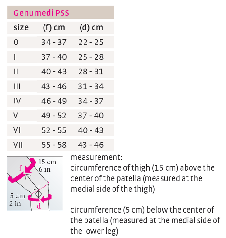 medi Genumedi PSS Genouillère