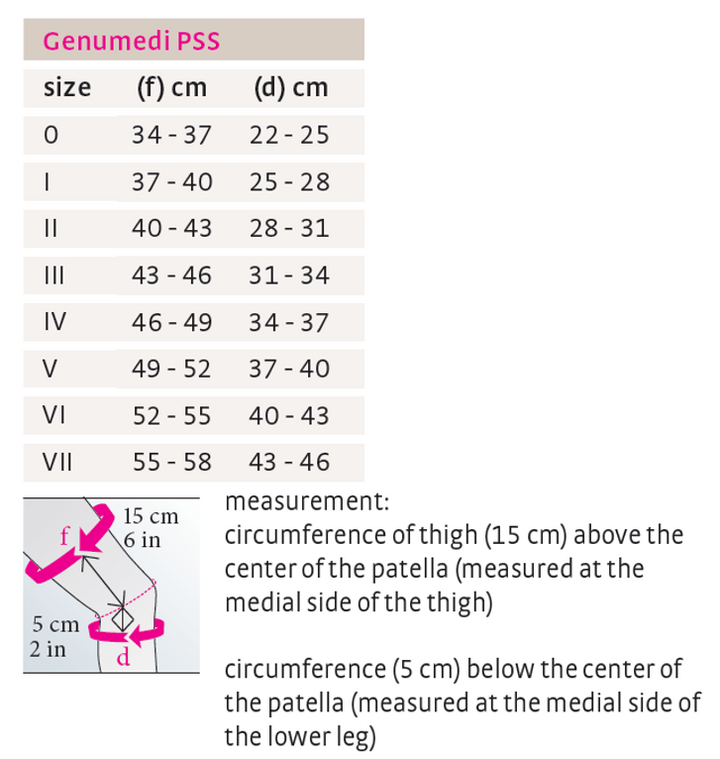 medi Genumedi PSS Knee Support