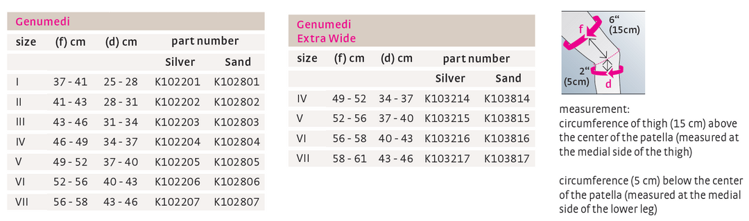 medi Genumedi Knee Support