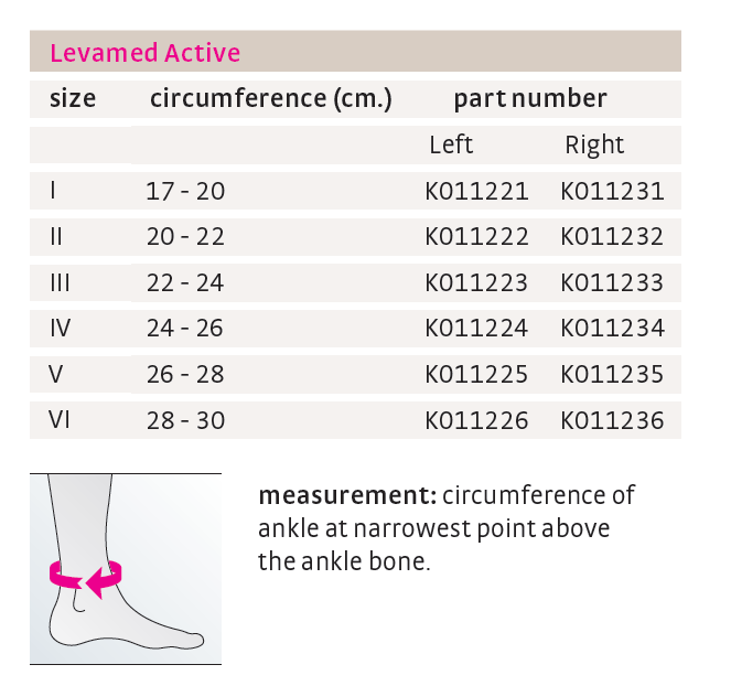 medi Levamed Active Ankle Support, Size Chart