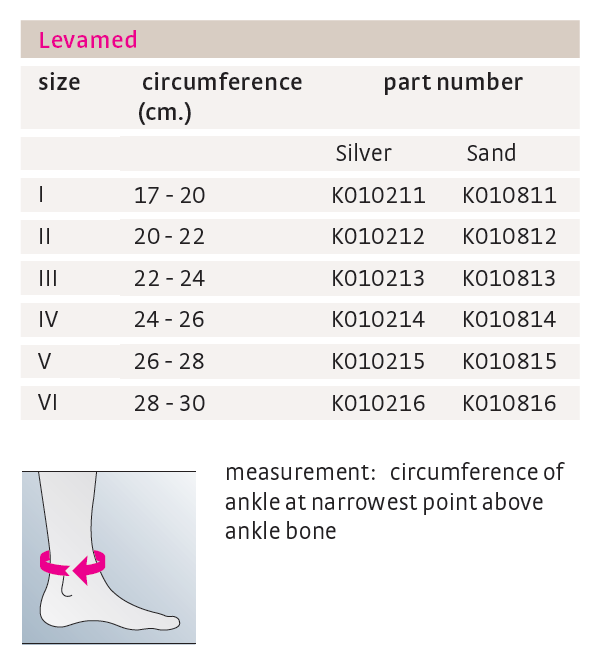 medi Levamed Knöchelbandage, Größentabelle