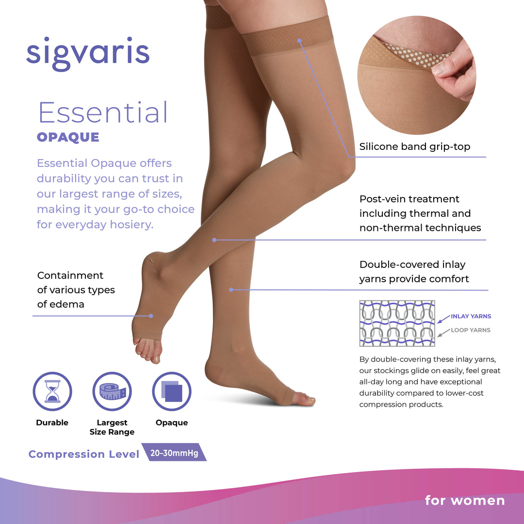 Sigvaris opaque 20-30 مم زئبق مفتوح عند أصابع القدم، عالي الفخذ، الميزات