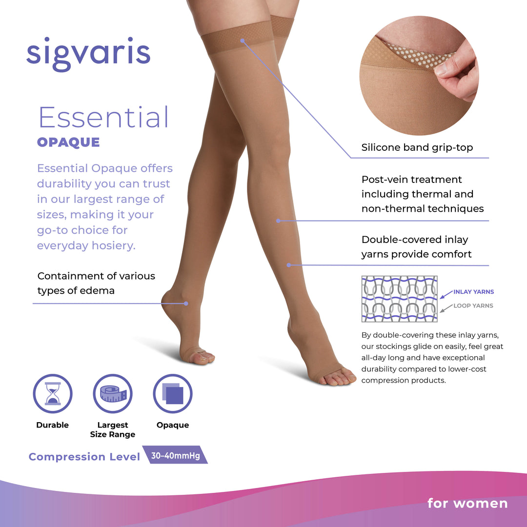 Sigvaris Opaque 30-40 mmHg OPEN TOE Thigh High, Features