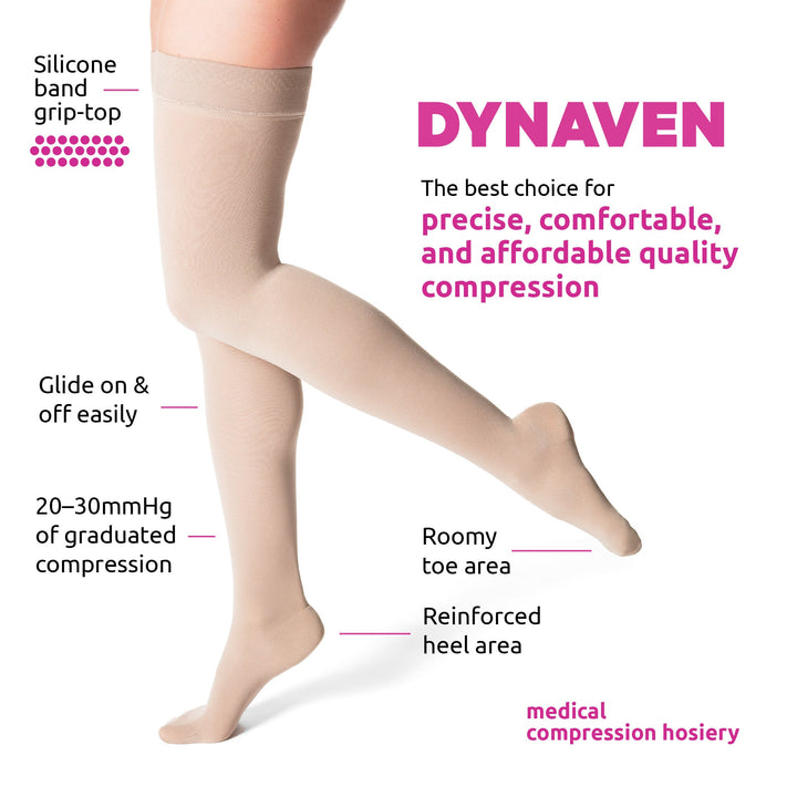 Características de las medias hasta el muslo de 20-30 mmHg para mujer Dynaven