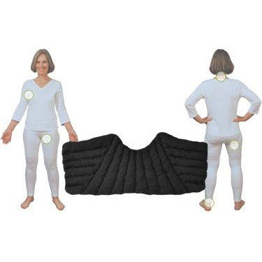 Solaris スウェルスポット® パッド、胸部大腿部 - 使用法