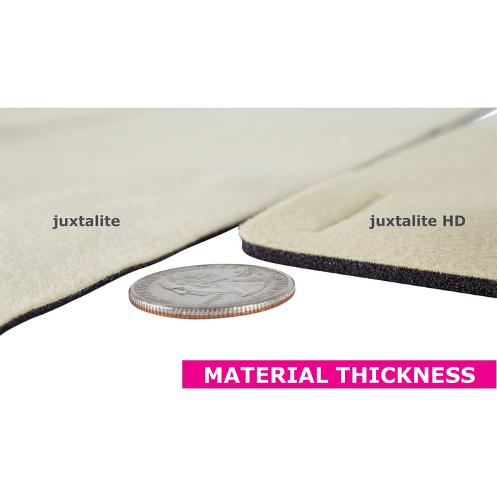 Circaid Juxtalite Unterschenkel-Kompressionsbandage, Materialstärke